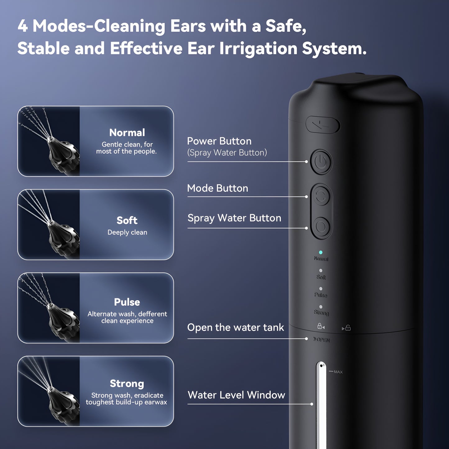 2nd Gen Pressurized Electric Ear Cleaner | Adults & Kids